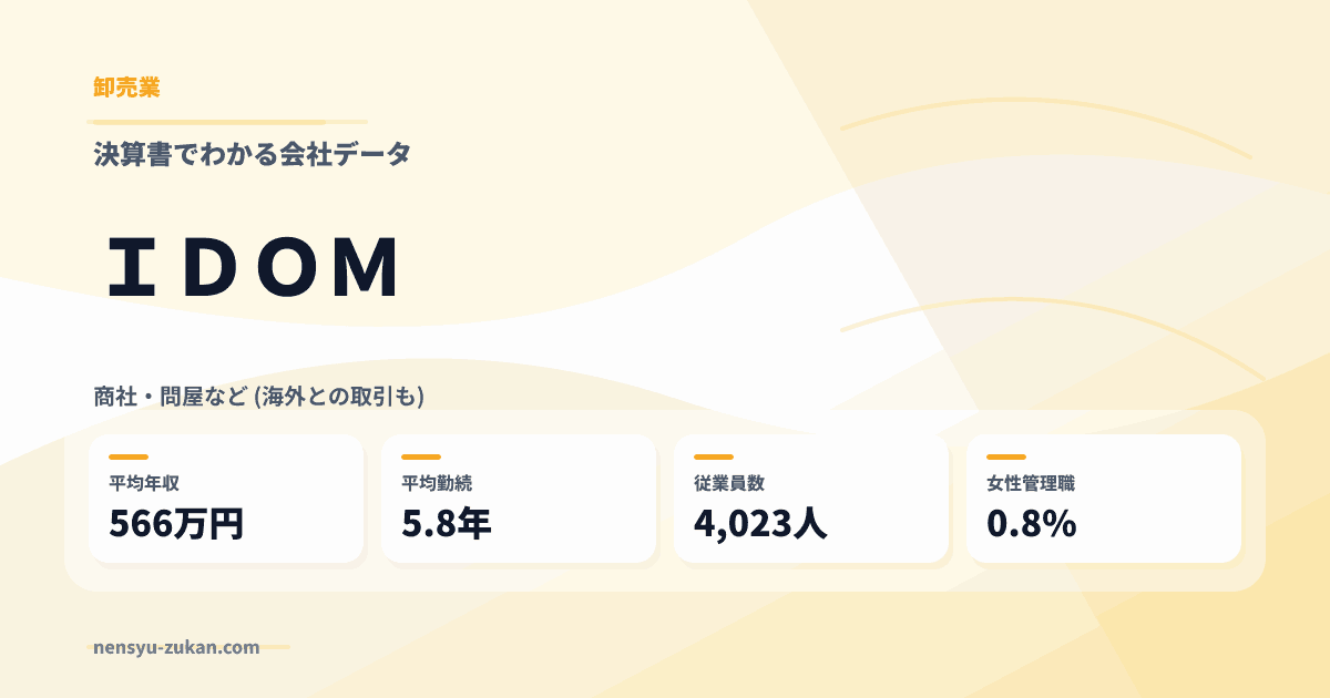ＩＤＯＭの年収・働き方データ