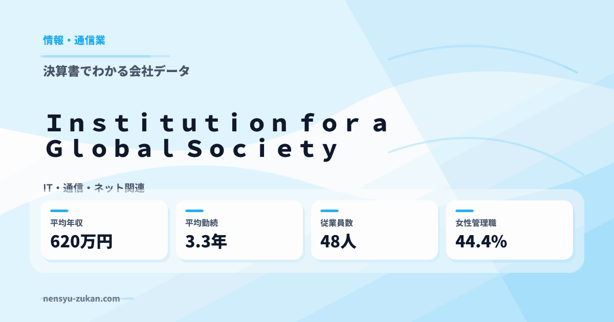 Ｉｎｓｔｉｔｕｔｉｏｎ　ｆｏｒ　ａ　Ｇｌｏｂａｌ　Ｓｏｃｉｅｔｙの年収・働き方データ