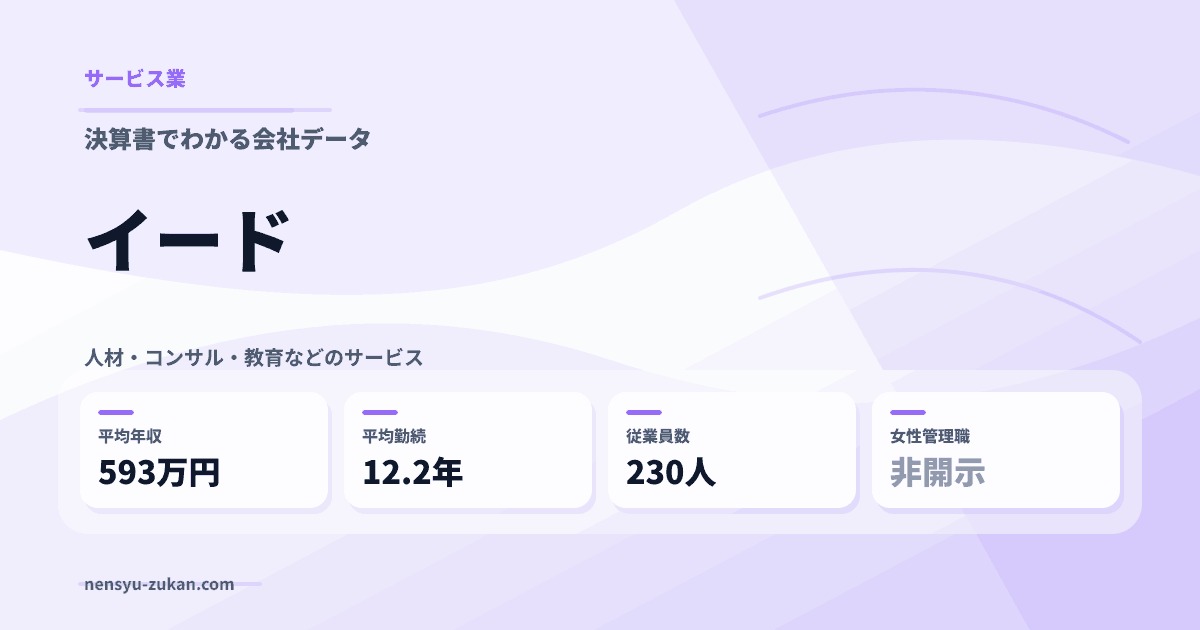 イードの年収・働き方データ