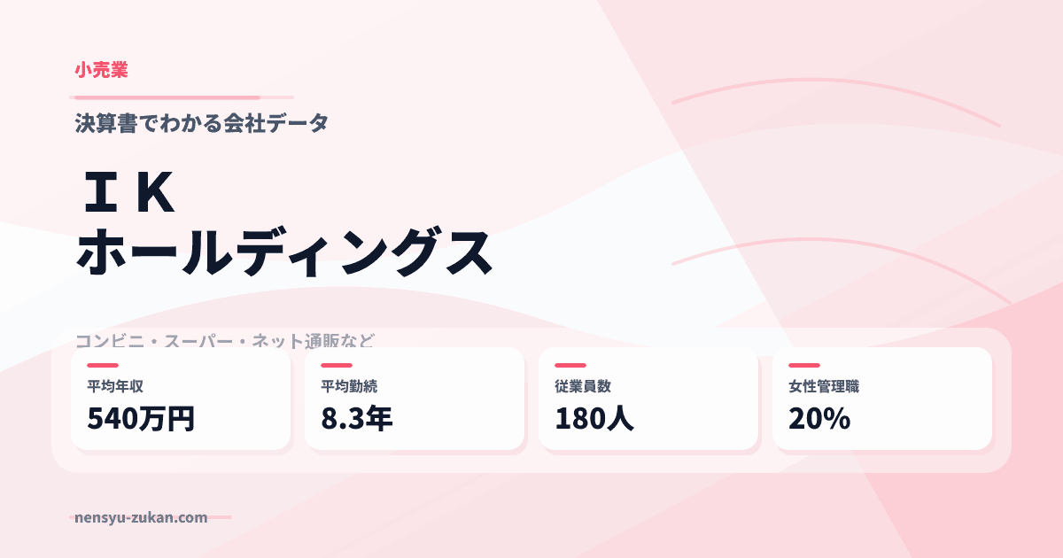 ＩＫホールディングスの年収・働き方データ