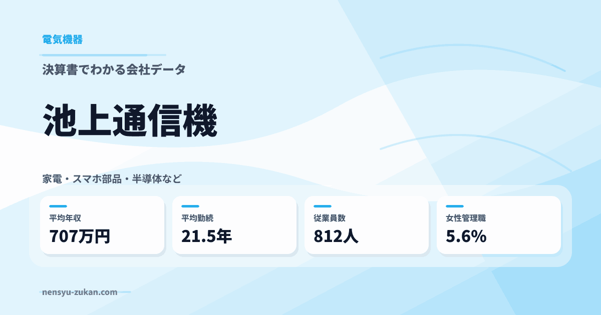 池上通信機の年収・働き方データ