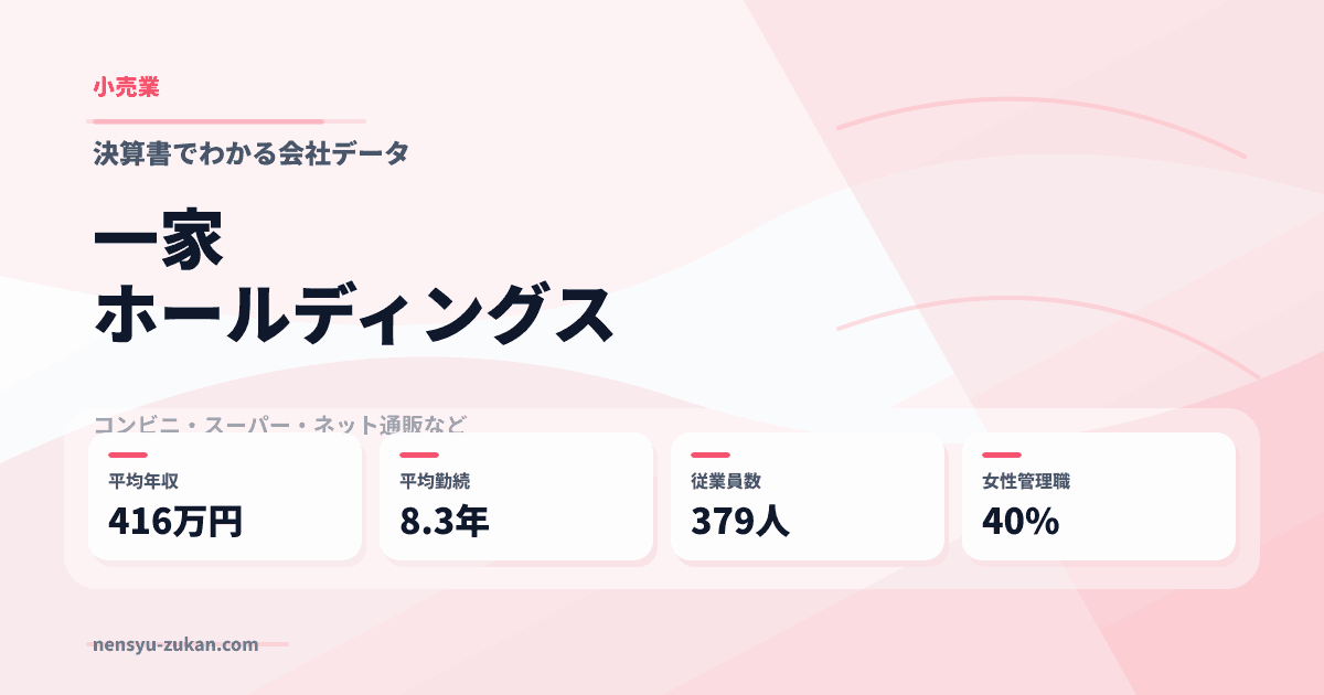 一家ホールディングスの年収・働き方データ
