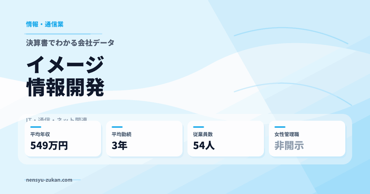 イメージ情報開発の年収・働き方データ