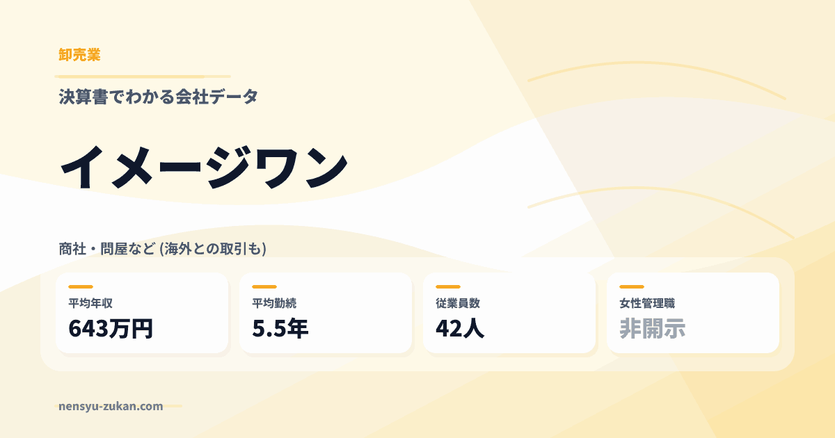 イメージワンの年収・働き方データ