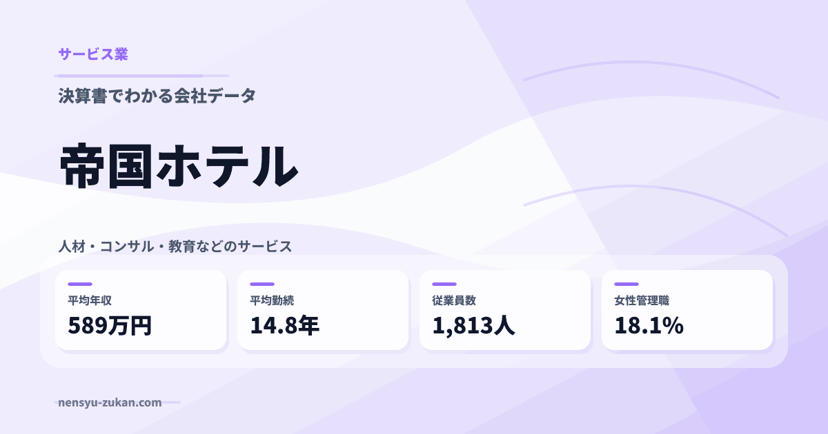 帝国ホテルの年収・働き方データ