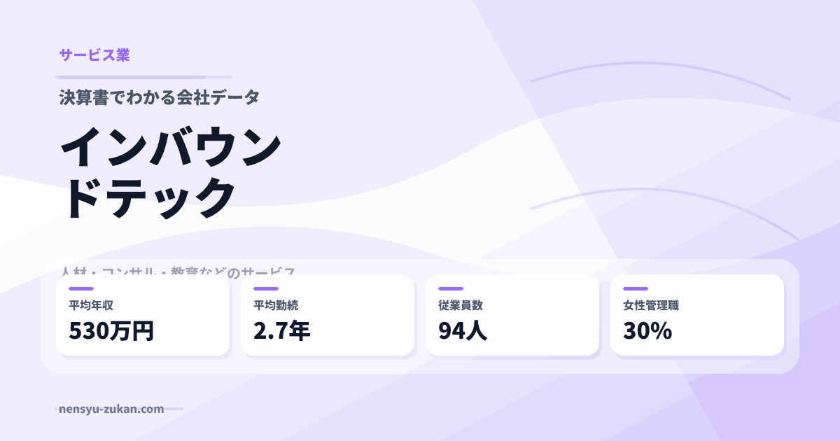インバウンドテックの年収・働き方データ