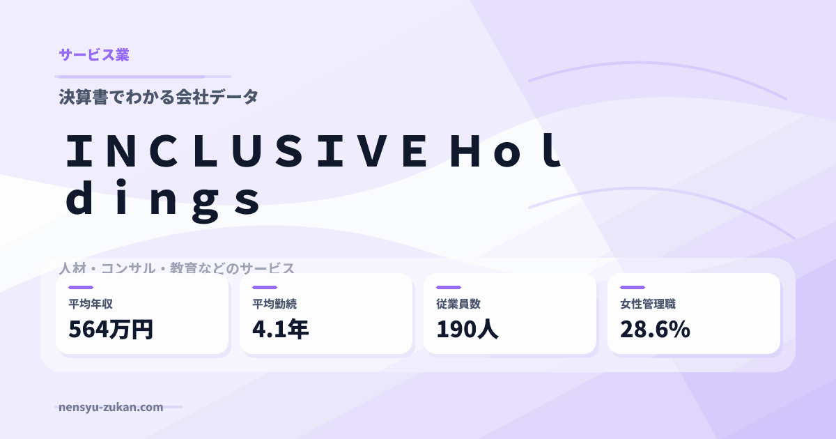 ＩＮＣＬＵＳＩＶＥ　Ｈｏｌｄｉｎｇｓの年収・働き方データ