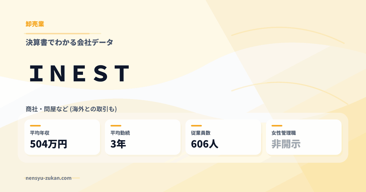 ＩＮＥＳＴの年収・働き方データ