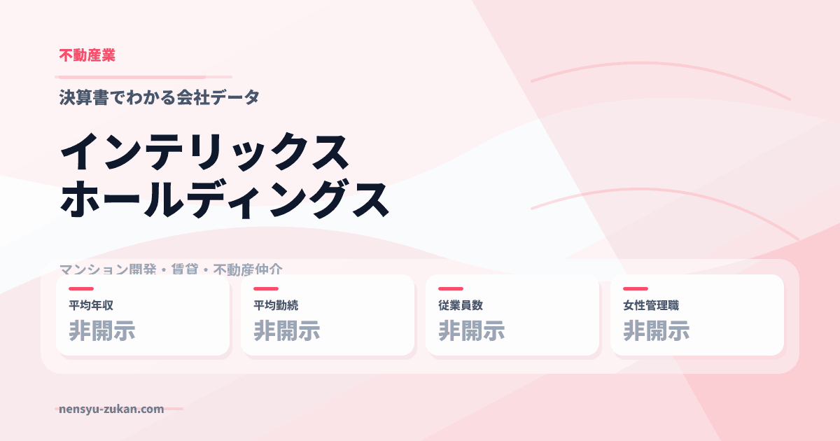 インテリックスホールディングスの年収・働き方データ