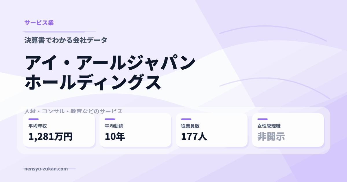 アイ・アールジャパンホールディングスの年収・働き方データ