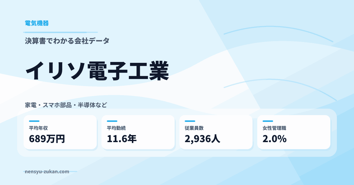 イリソ電子工業の年収・働き方データ