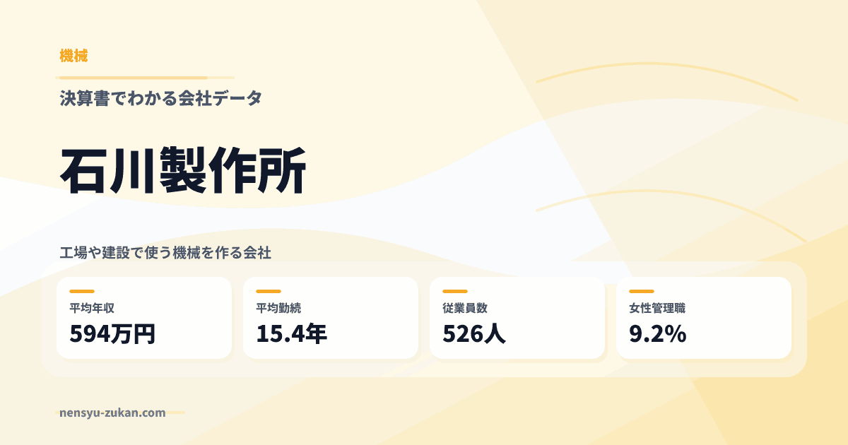石川製作所の年収・働き方データ