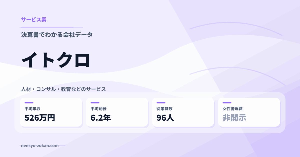 イトクロの年収・働き方データ