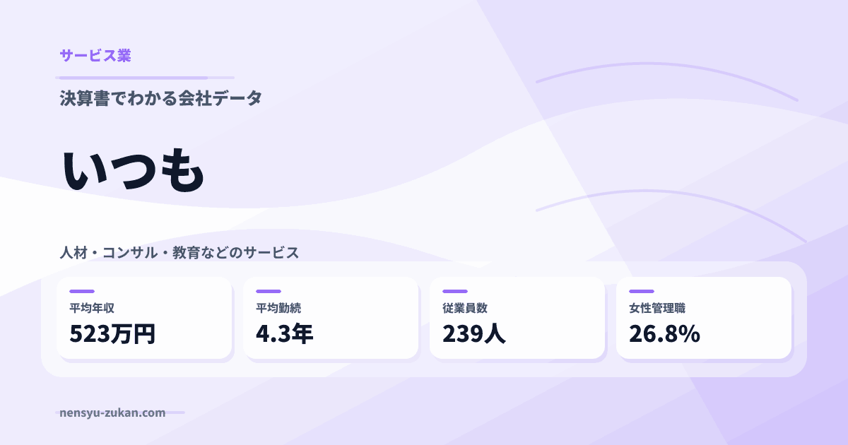 いつもの年収・働き方データ