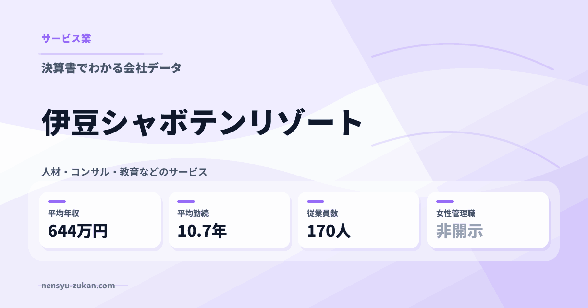 伊豆シャボテンリゾートの年収・働き方データ