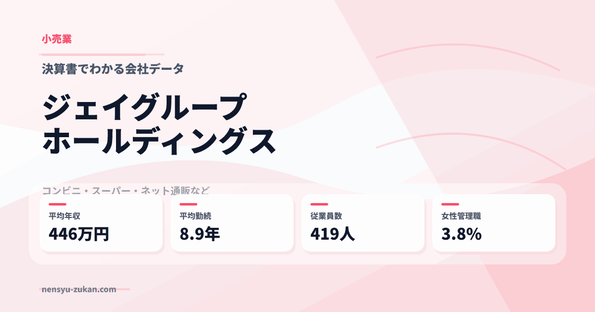 ジェイグループホールディングスの年収・働き方データ