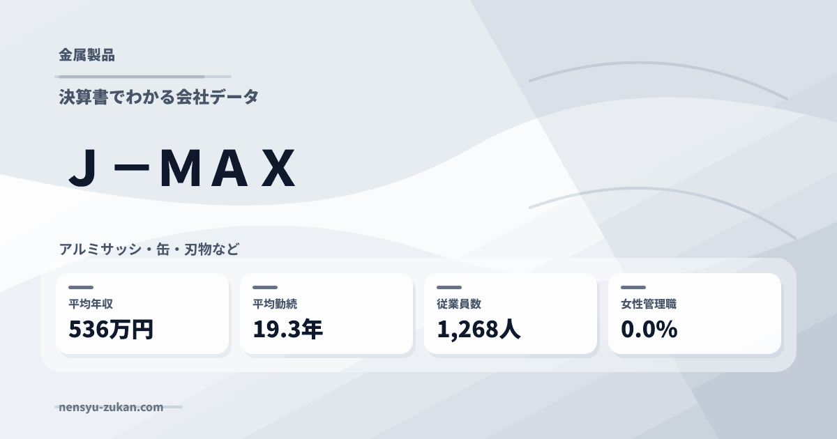 Ｊ－ＭＡＸの年収・働き方データ