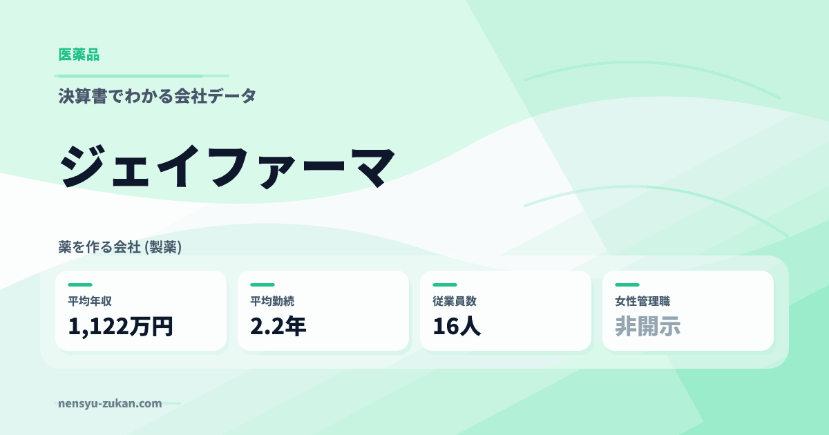 ジェイファーマの年収・働き方データ