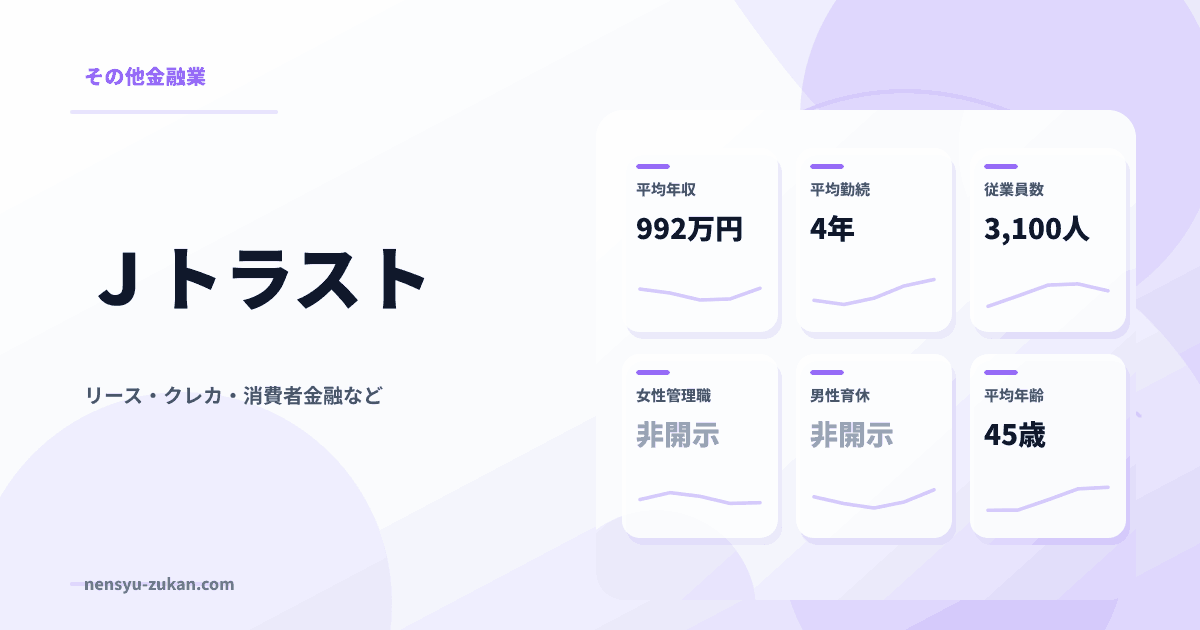 Ｊトラストの年収・働き方データ