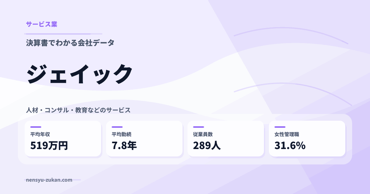 ジェイックの年収・働き方データ
