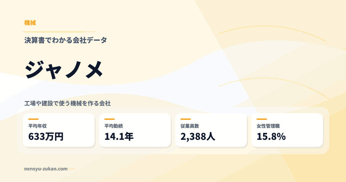 ジャノメの年収・働き方データ