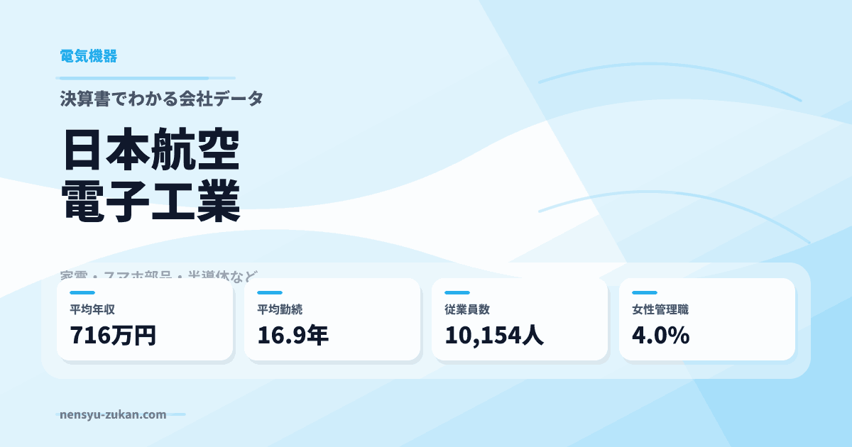 日本航空電子工業の年収・働き方データ