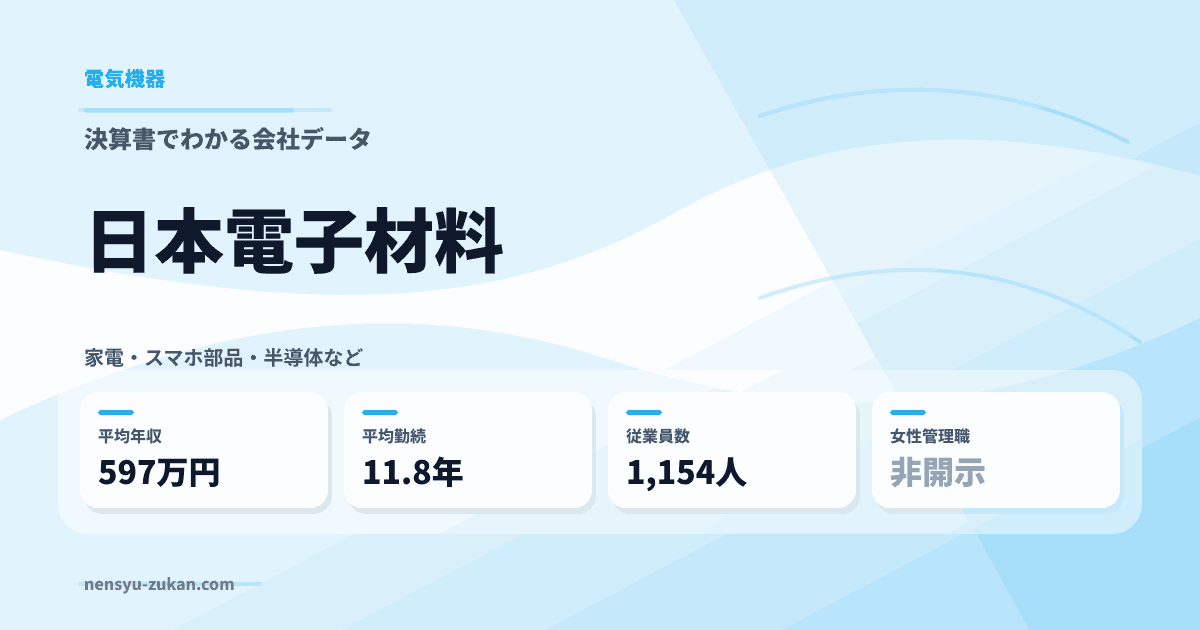 日本電子材料の年収・働き方データ