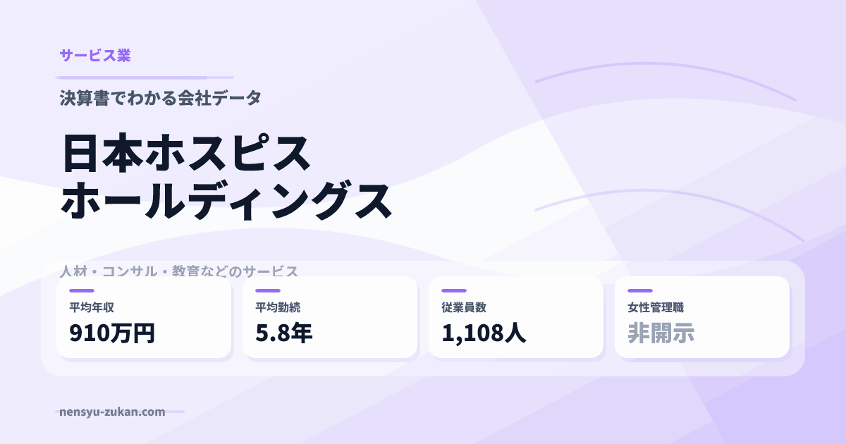 日本ホスピスホールディングスの年収・働き方データ
