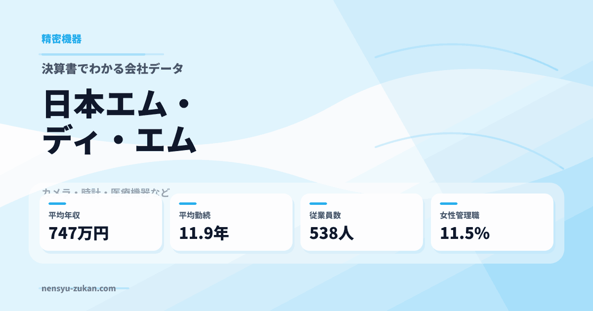 日本エム・ディ・エムの年収・働き方データ