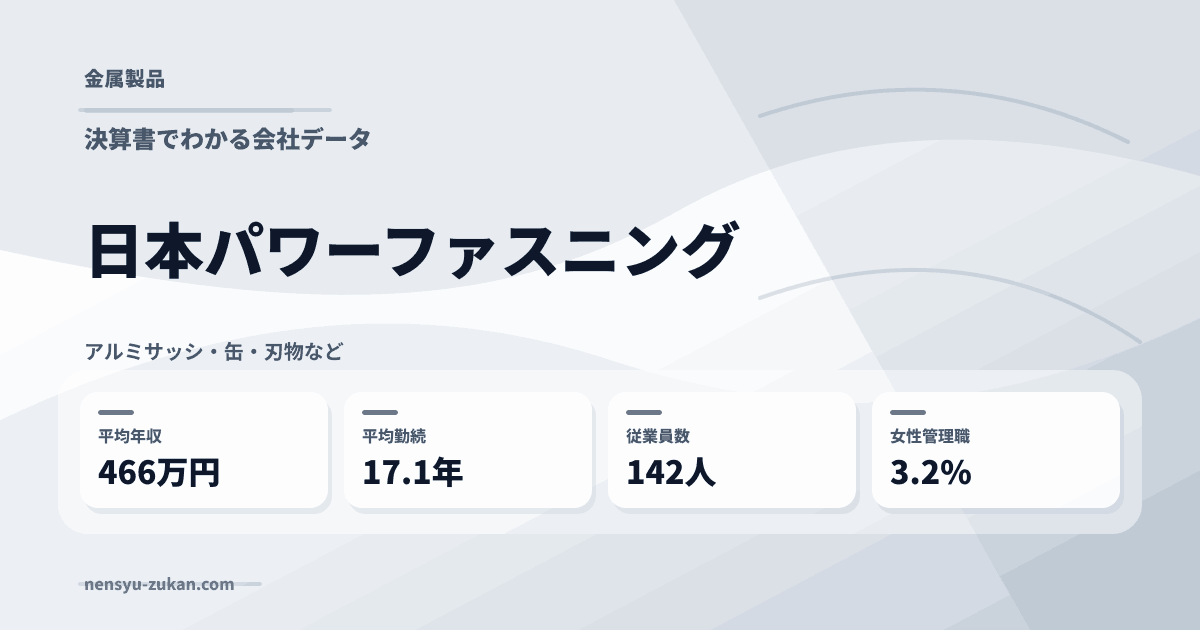 日本パワーファスニングの年収・働き方データ