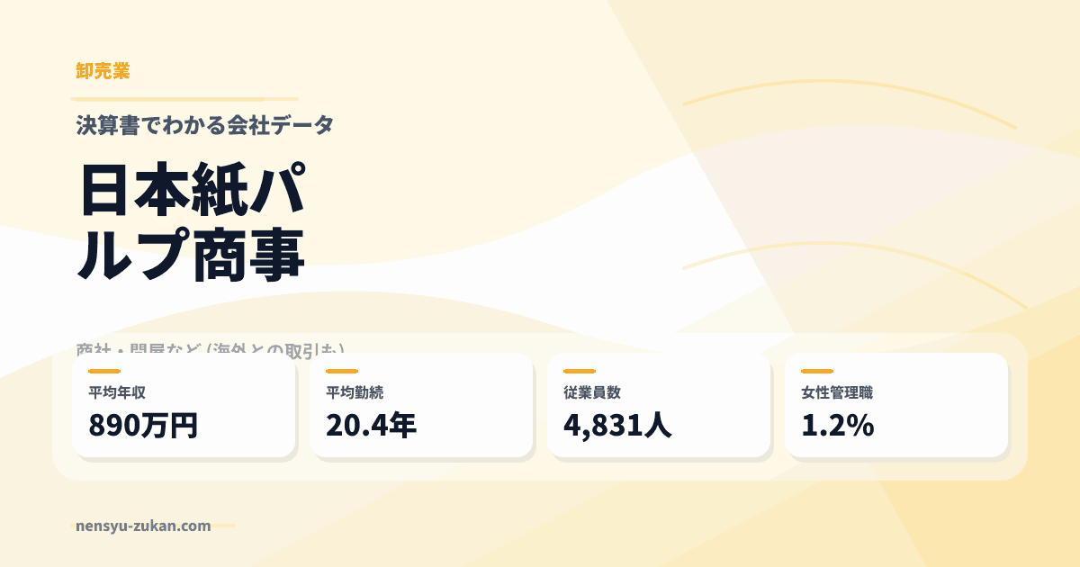 日本紙パルプ商事の年収・働き方データ