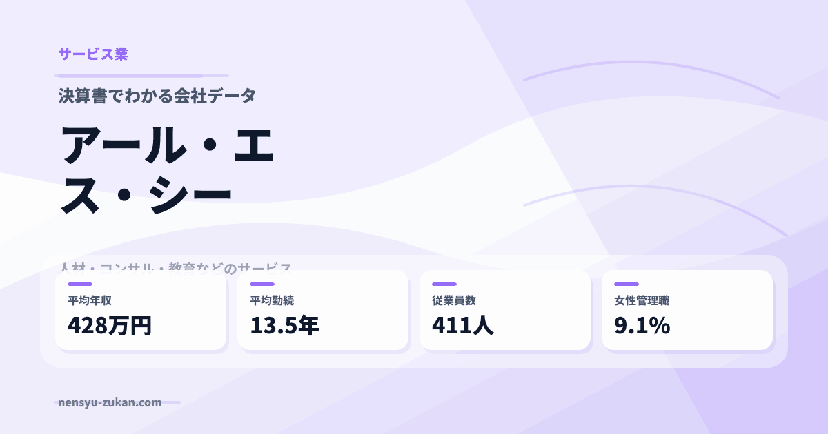 アール・エス・シーの年収・働き方データ