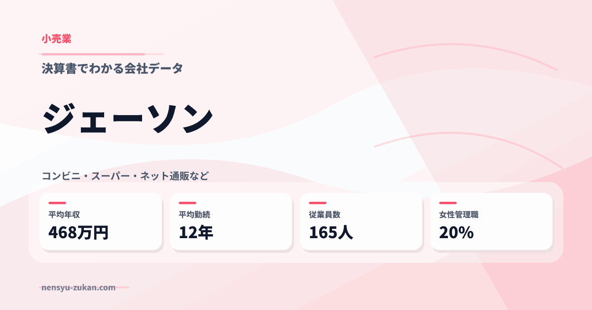 ジェーソンの年収・働き方データ