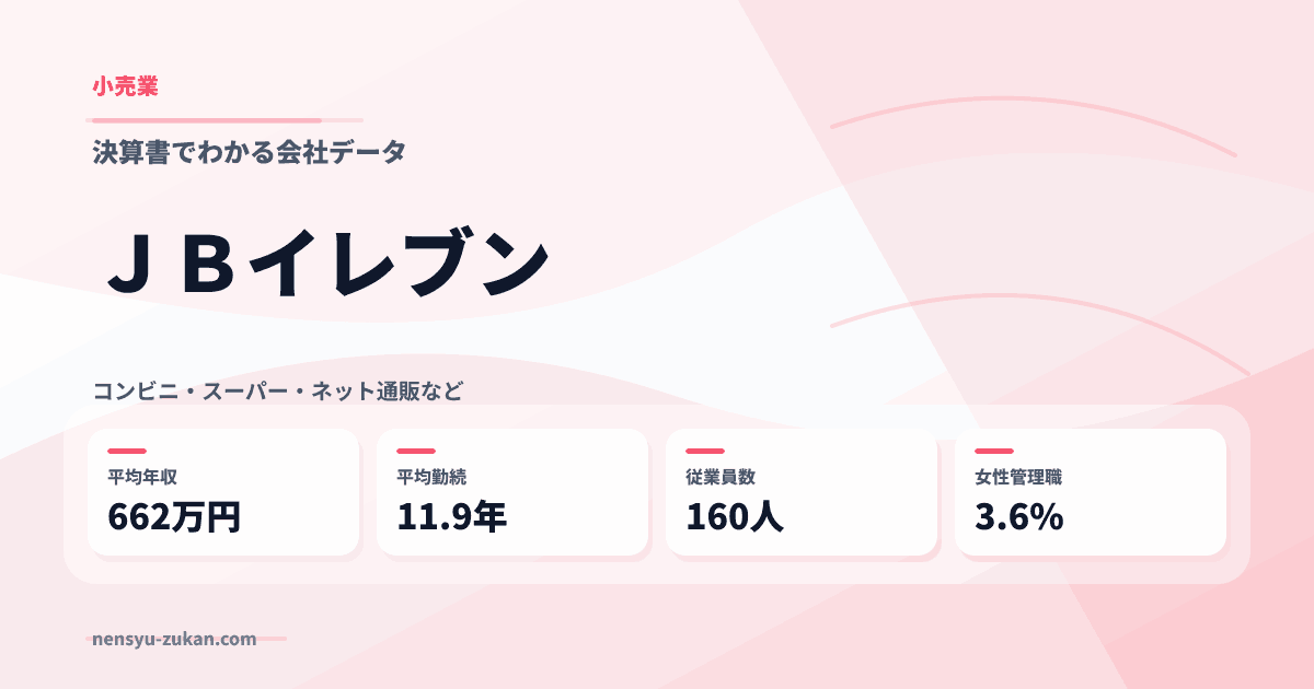ＪＢイレブンの年収・働き方データ