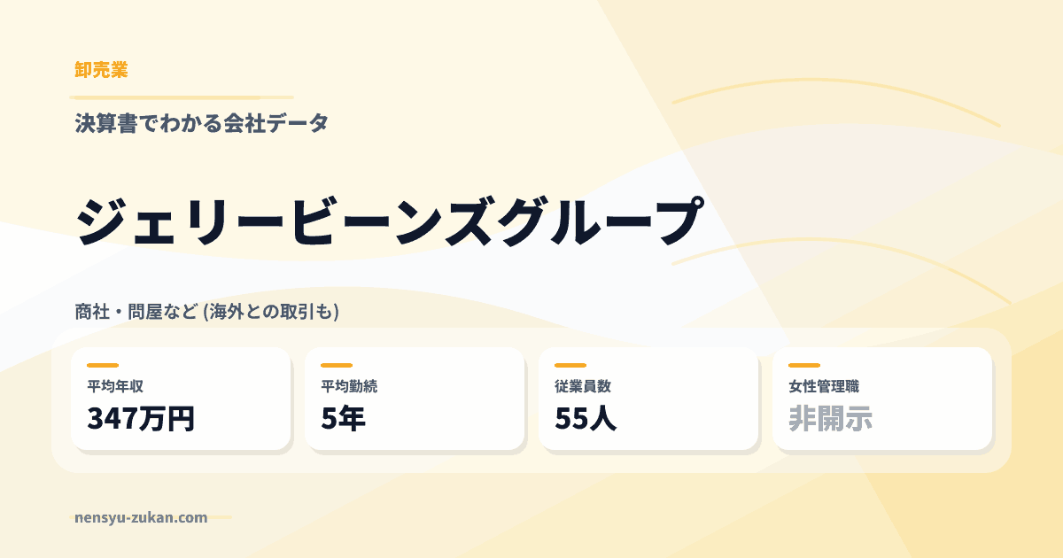 ジェリービーンズグループの年収・働き方データ