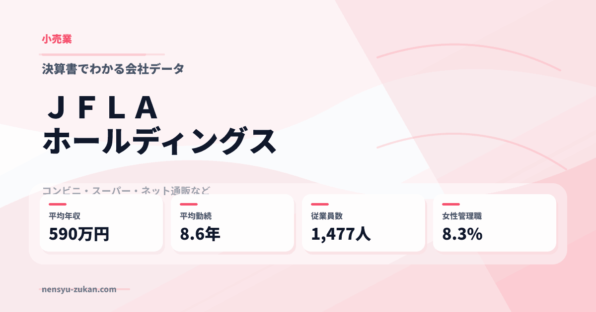 ＪＦＬＡホールディングスの年収・働き方データ
