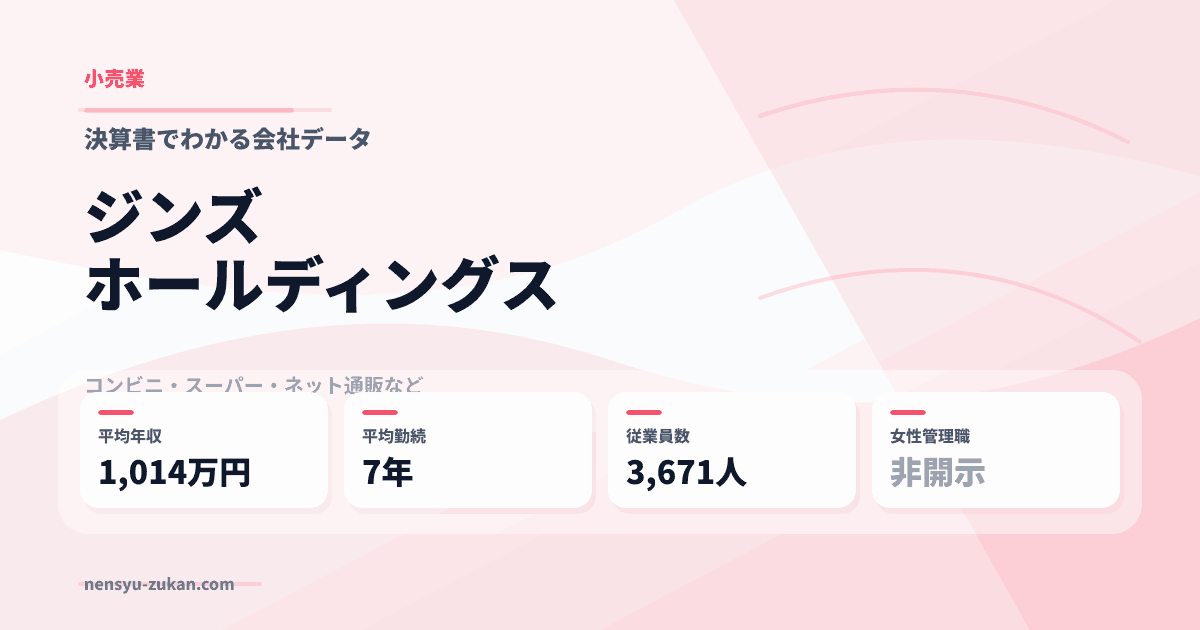 ジンズホールディングスの年収・働き方データ
