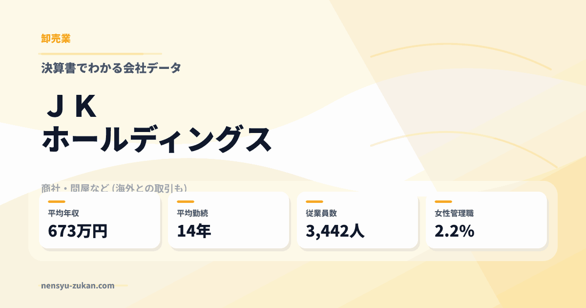 ＪＫホールディングスの年収・働き方データ