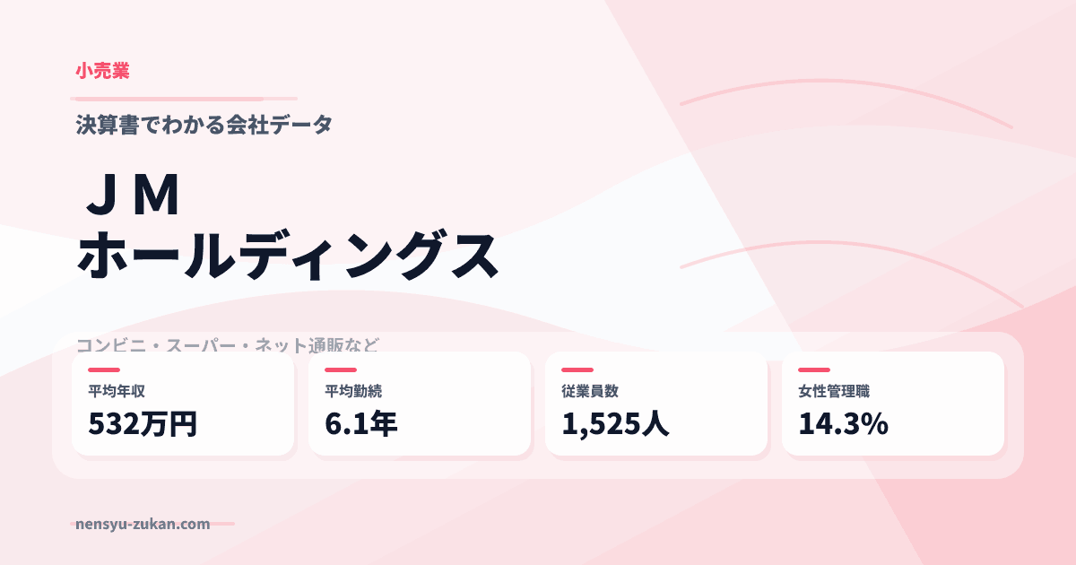 ＪＭホールディングスの年収・働き方データ