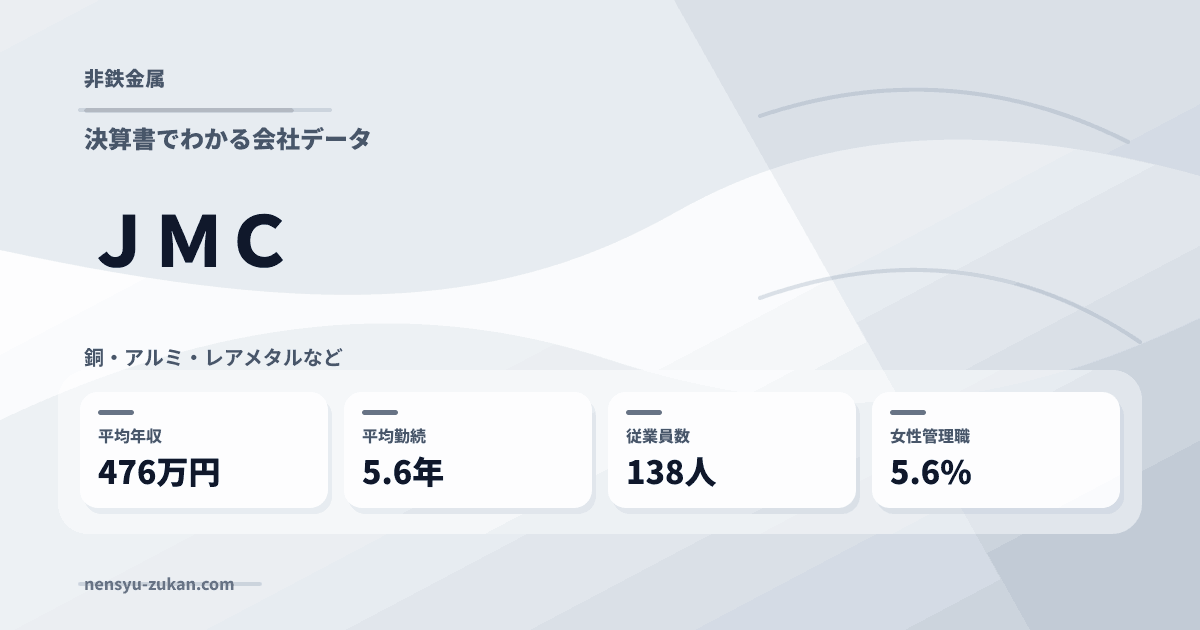 ＪＭＣの年収・働き方データ
