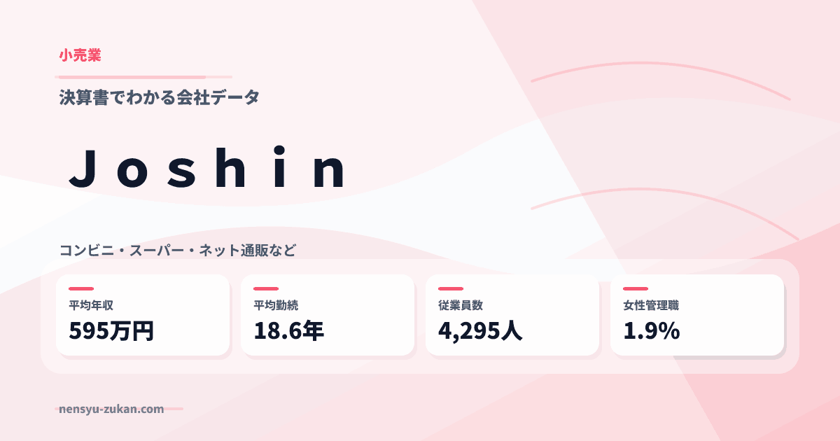 Ｊｏｓｈｉｎの年収・働き方データ