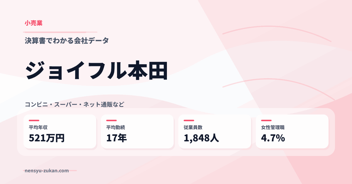 ジョイフル本田の年収・働き方データ