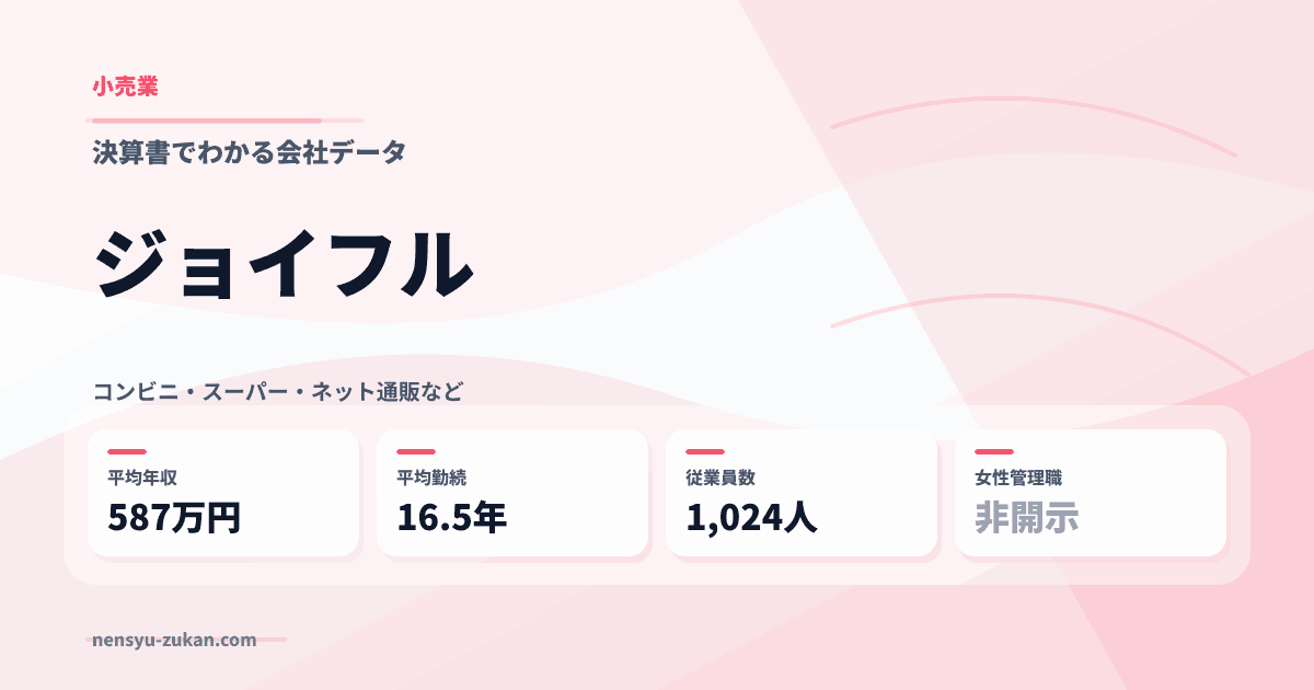 ジョイフルの年収・働き方データ