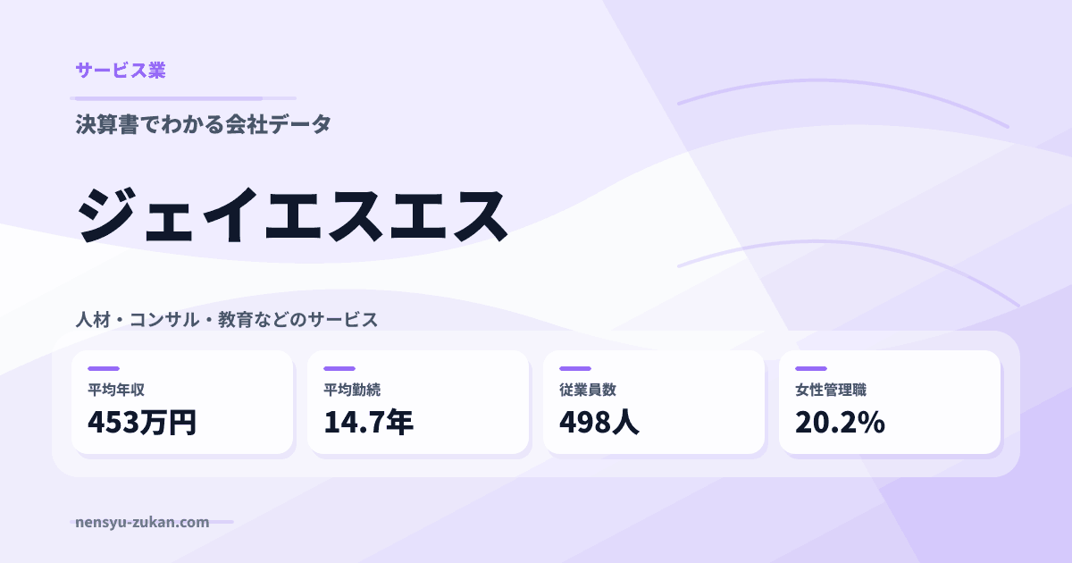 ジェイエスエスの年収・働き方データ