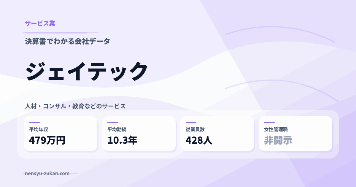 ジェイテックの年収・働き方データ