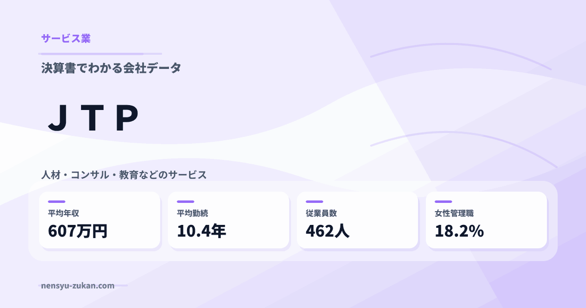ＪＴＰの年収・働き方データ