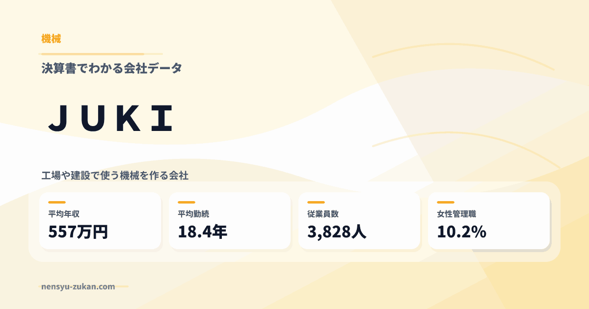 ＪＵＫＩの年収・働き方データ