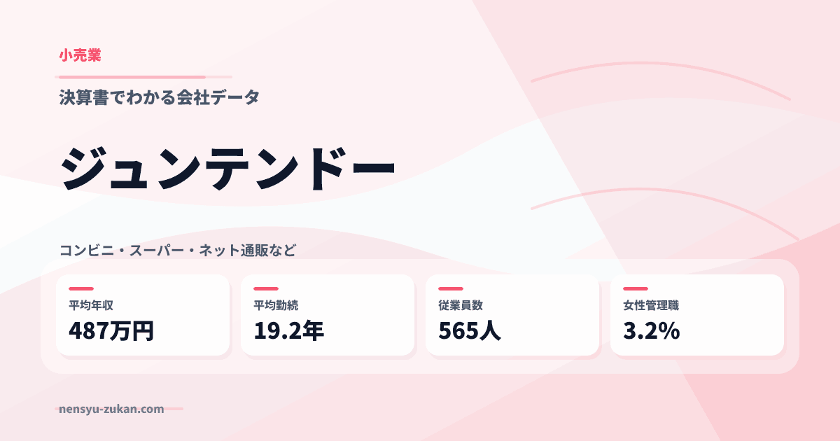 ジュンテンドーの年収・働き方データ
