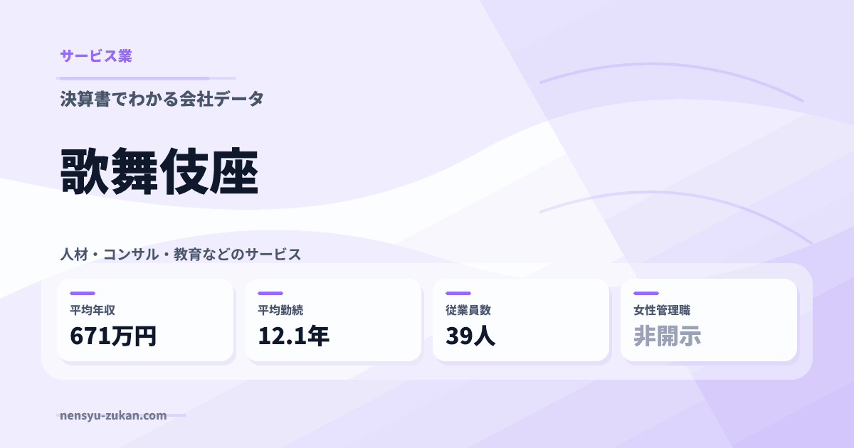 歌舞伎座の年収・働き方データ