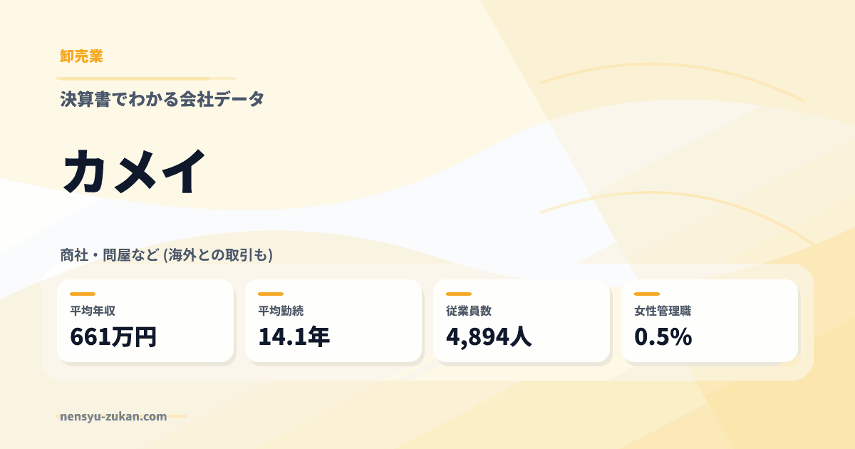 カメイの年収・働き方データ